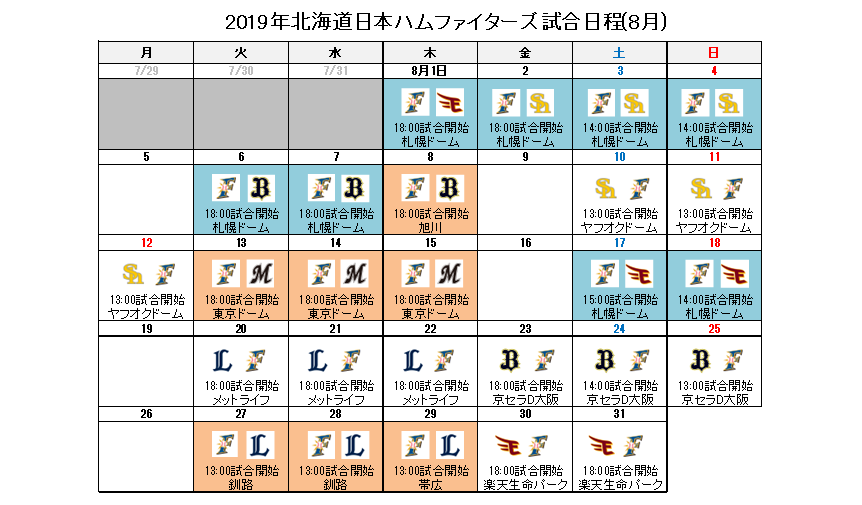 北海道日本ハムファイターズ 19年シーズン公式戦試合日程カレンダー 野球場へ行こう
